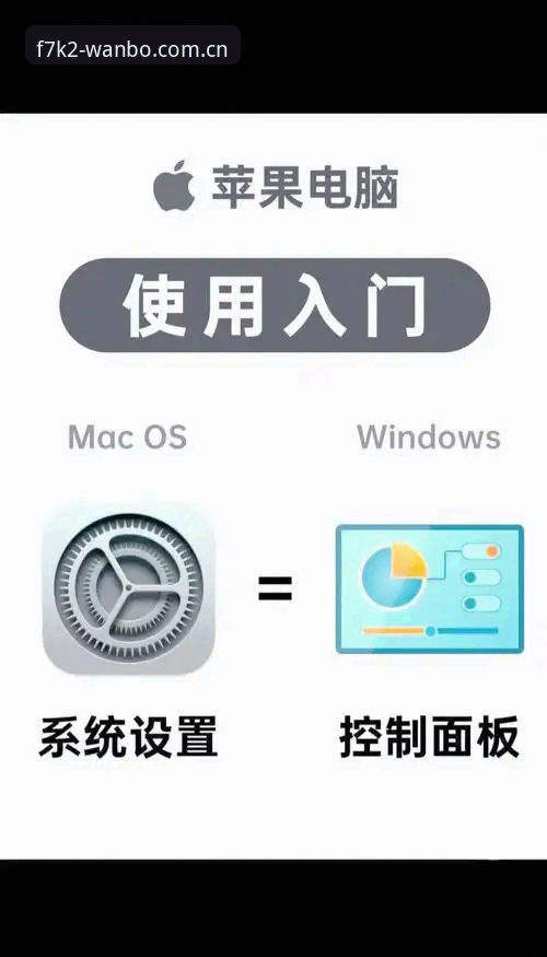 新手必看！万博MAX高效娱乐最新版上手指南：5个实用技巧与3步快速设置